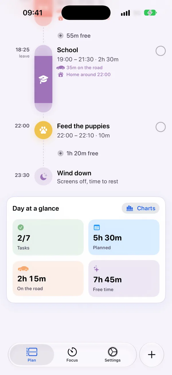 Your day at a glance