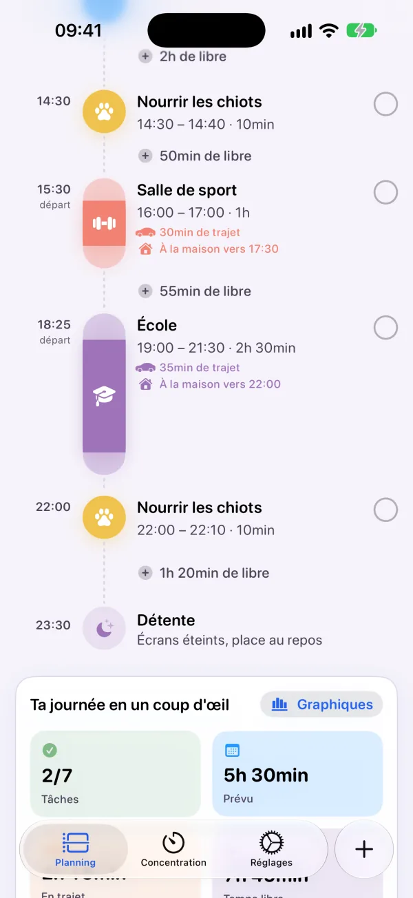 Pars et arrive à l’heure